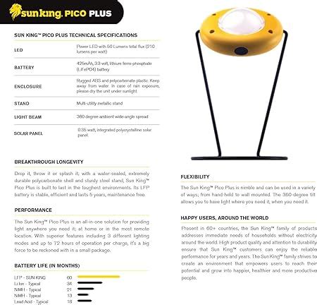 Greenlight Planet Sun King Pico Plus Lumen Portable Solar Lantern