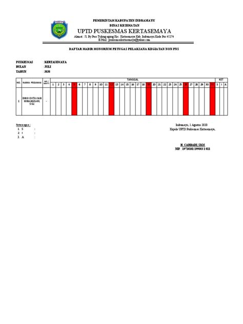 Laporan Kegiatan Gizi 2021 Pdf