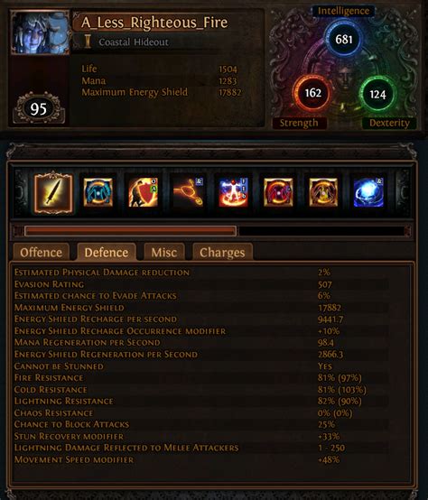 Witch Std Only K Es K Net Regen Sec Ll Rf Mil Shaper Dps