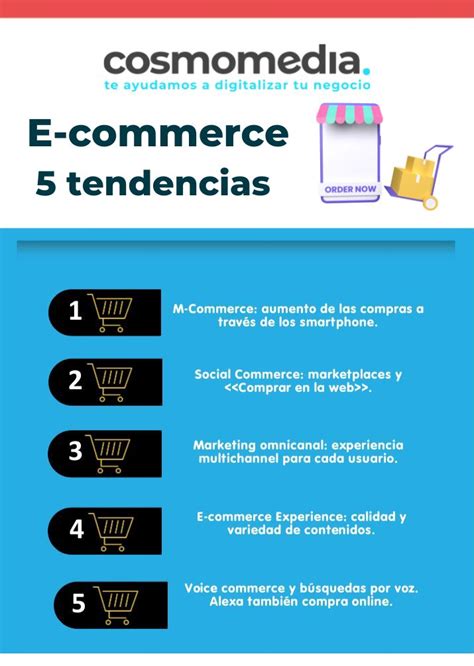 5 Tendencias Ecommerce Para 2021 Digitalizatec