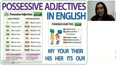 Demonstratives And Possessive Adjectives Youtube