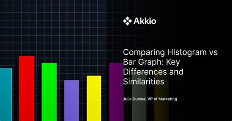 Comparing Histogram vs Bar Graph: Key Differences and Similarities