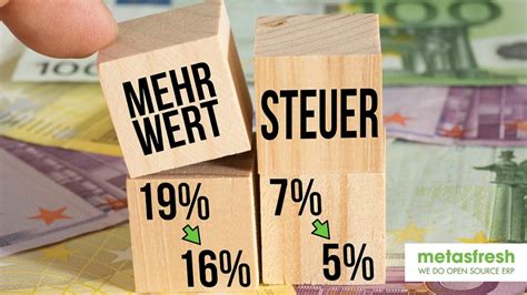 Senkung Der Umsatzsteuer Vom 01 07 Bis Zum 31 12 2020 Metasfresh ERP