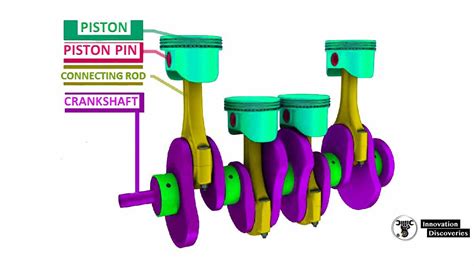 Crank Mechanism Construction