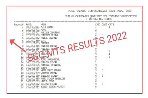 SSC MTS Tier 2 Result 2022 Out SSC MTS Examination 2020 Result Link