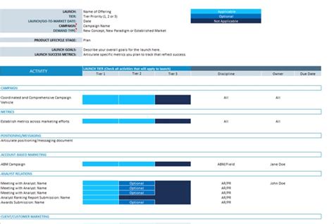 Launch Plan Template | Shoot the Curl Marketing