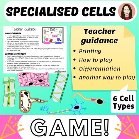 Splat Specialised Cells GCSE Biology Game Emmatheteachie