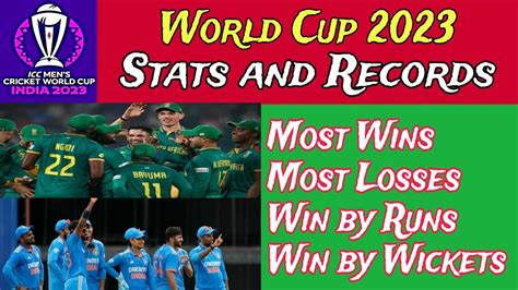 Teams Stats And Records World Cup 2023 Most Wins Losses By Teams