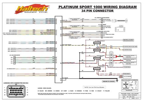 The Ultimate Guide to Understanding the Allison 1000 Wiring Diagram