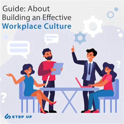 2024 Guide Building A Positive Workplace Culture StepUp