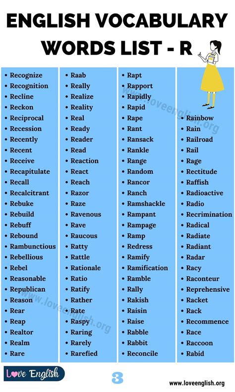 320 Words that Start with R | Words Starting with R - Love English