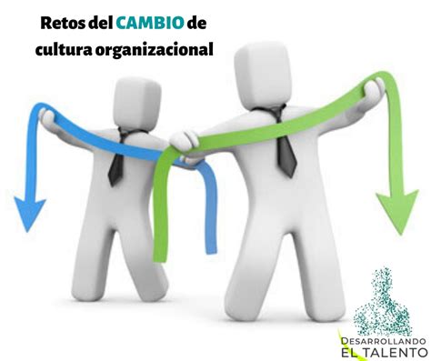 Los Retos Al Hacer Un Cambio De Cultura Organizacional Desarrollando