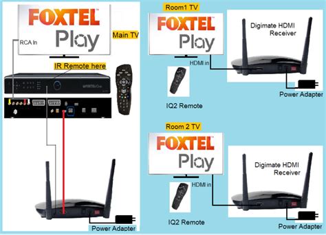 digimate ii  software makegulf