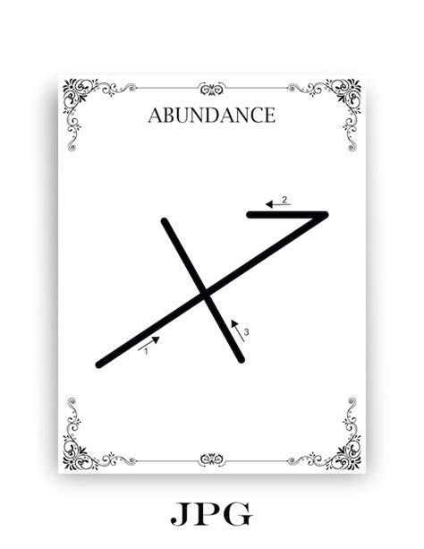 Abundance Symbol