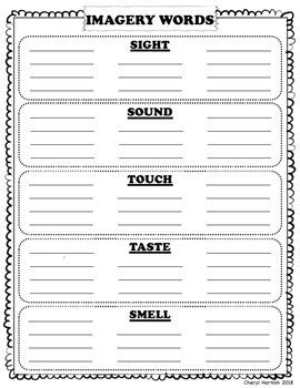 Imagery Word List by Cheryl's Little Corner of Learning | TpT