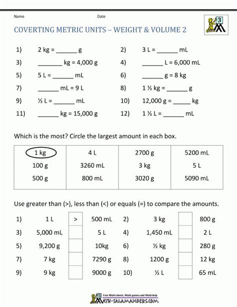 Grade 5 Measurement Worksheet