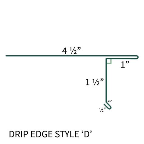 Drip Edge Style D Gunnison Sheet Metal Roll Forming