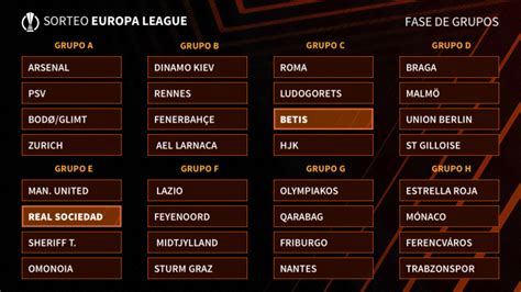 Sorteo De La Fase De Grupos De La Uefa Europa Conference League Uefa