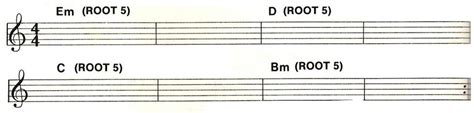 Exercise 73 -Progressive Rhythm Guitar. | Download Scientific Diagram