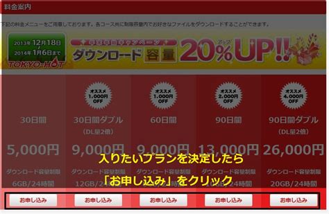 東京熱 Tokyo Hot 会員登録方法を解説