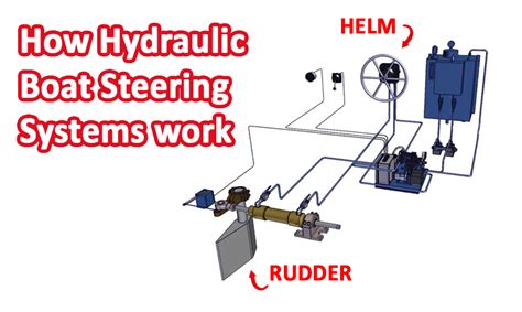 Boat Steering Cable System Diagram Check List For Your Boats