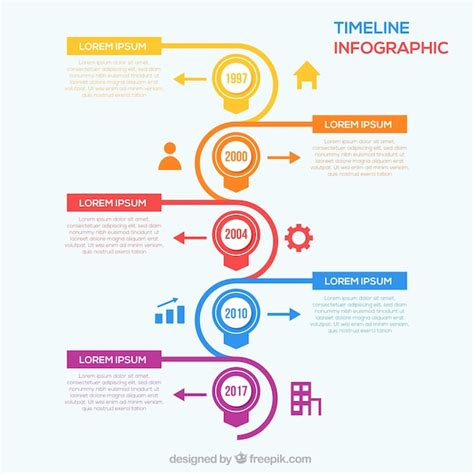 Timeline Infographic Template Free Nisma Info