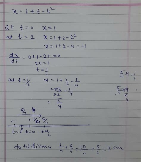 The Position Of A Particle Along X Axis At Time T Is Given By X T T