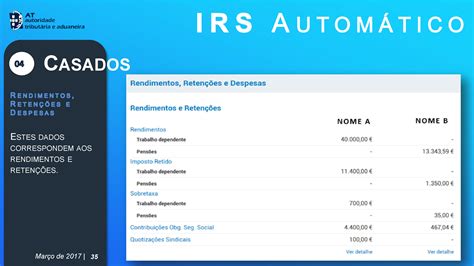 Veja Aqui Todos Os Passos Para Confirmar A Declara O Autom Tica De Irs