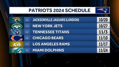 New England Patriots 2024 Schedule Released