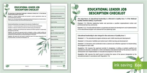 Educational Leader Checklist For EYLF Twinkl Resources