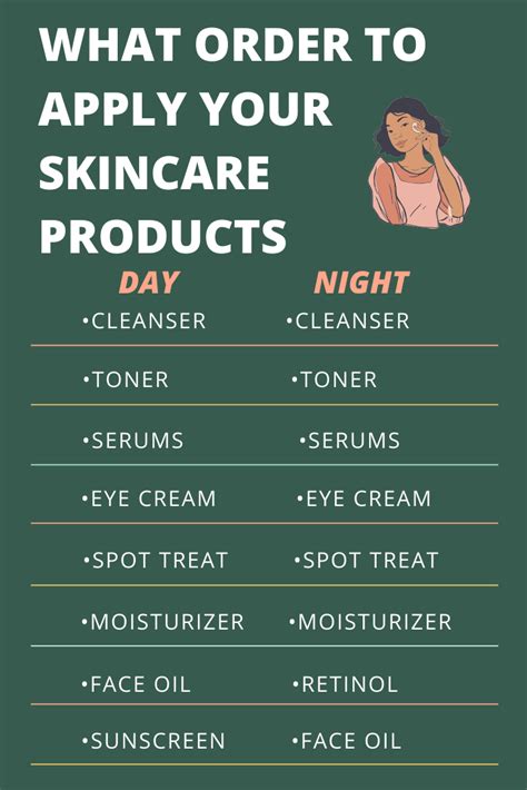 The Correct Order To Apply Skincare Products Artofit