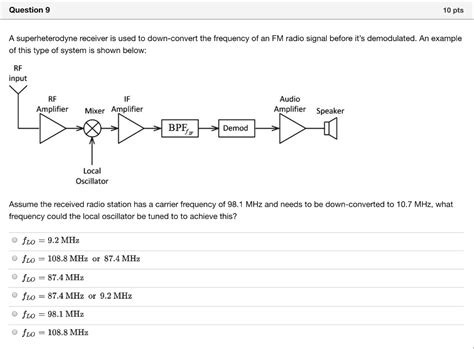 Solved A Superheterodyne Receiver Is Used To Down Convert The