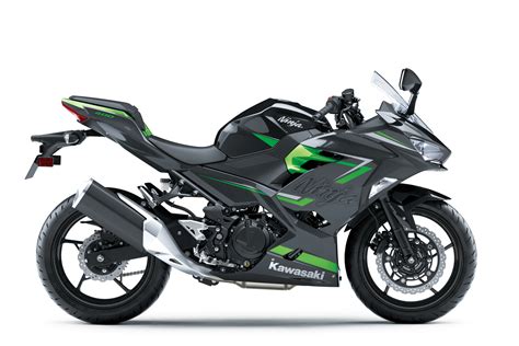 Kawasaki Ninja 400 – MotorcycleCity