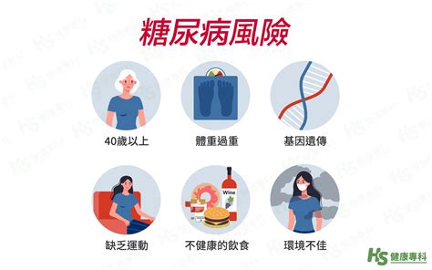 糖尿病就是吃太多糖嗎？醫師帶你了解糖尿病的症狀、飲食與治療 健康專科