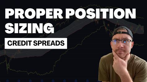 Proper Position Sizing When Trading Vertical Credit Spreads