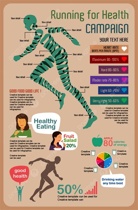 건강 인포 그래픽 포스터를 위해 달리기의 이점 템플릿 Psd 다운로드 디자인 자료 다운로드