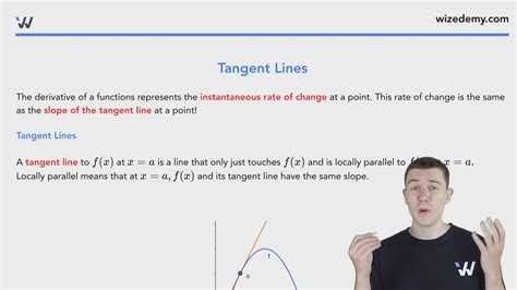 Tangent Lines Wize University Calculus 1 Textbook Wizeprep