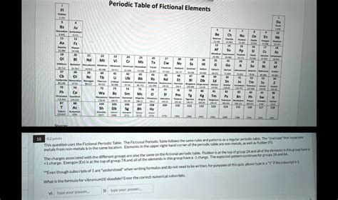 Solved Periodic Table Of Fictional Elements Onno C Hc Laeamal