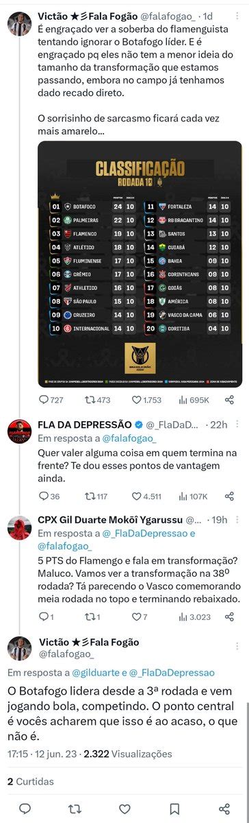 RECIBO CRF on Twitter A liderança importante é a 38ª rodada assim