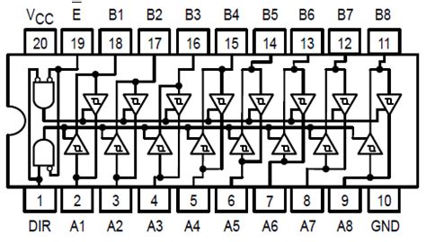 74LS245N DATASHEET PDF