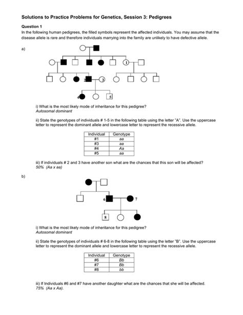 Pedigree Practice Problems Worksheet Answers Pdf