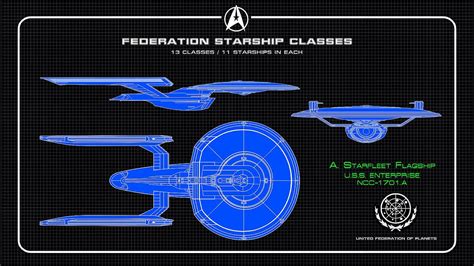 The New Starship Classes Of Starfleet Youtube