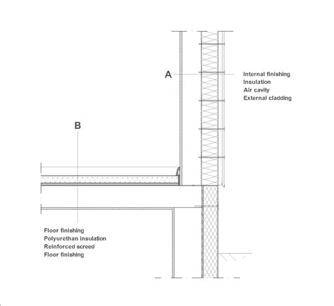 Conoscenza Mano Intraprendere Rivestimenti Facciate Dwg Legge