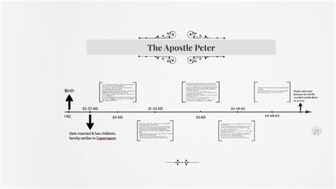 The Apostle Peter by on Prezi