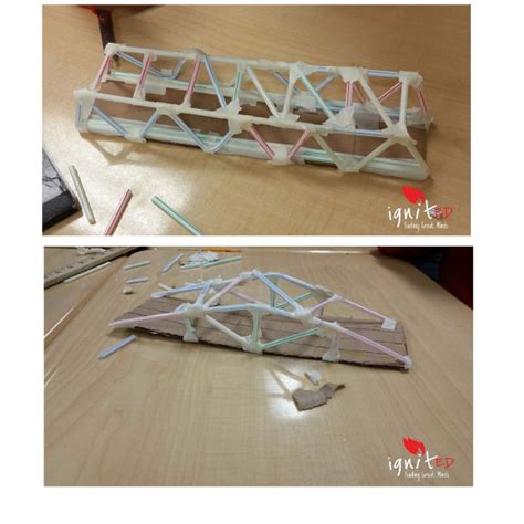 The Truss Bridge Project - IgnitED