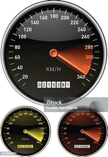 speedometer ilustrasi stok  gambar  alat pengukur
