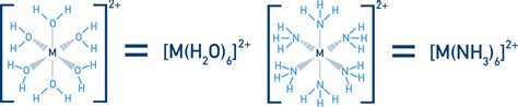 Ligand Substitution A Level Chemistrystudents