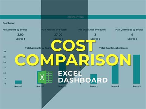 Comparison Excel Template