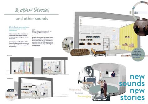 Retail Design Graduation Project C Line Estelle Schreuder Goedheijt