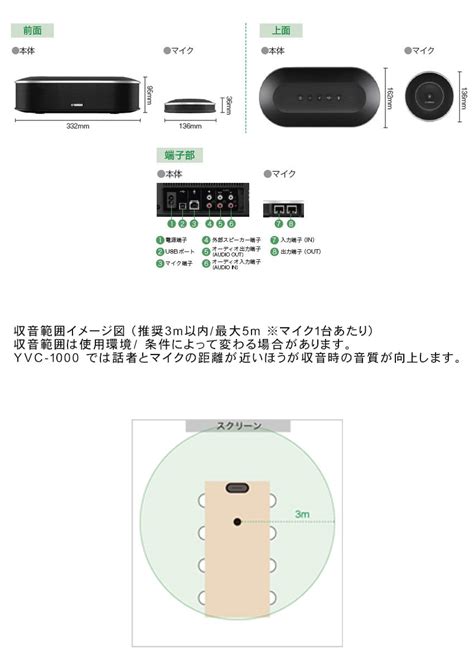 Yamaha Usb接続対応スピーカー Yvc 1000ワイヤレスマイク1本＋ヘッドマイク1個付き【福山楽器センター】